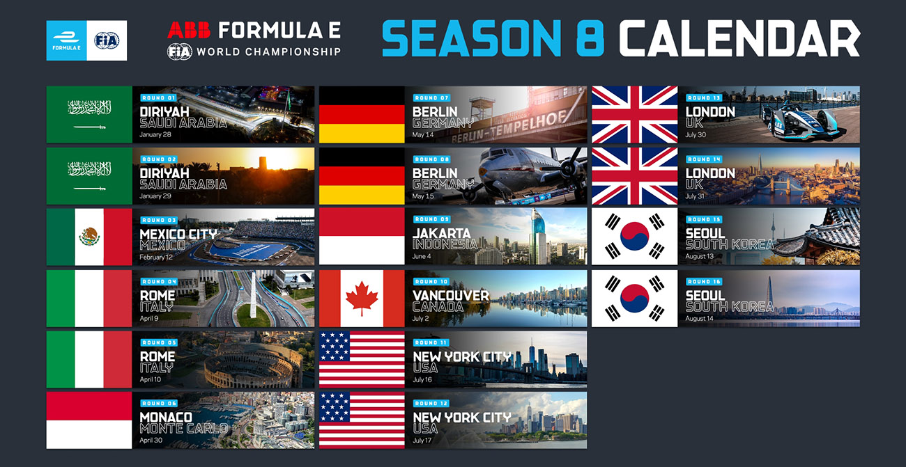 Formula E season 8