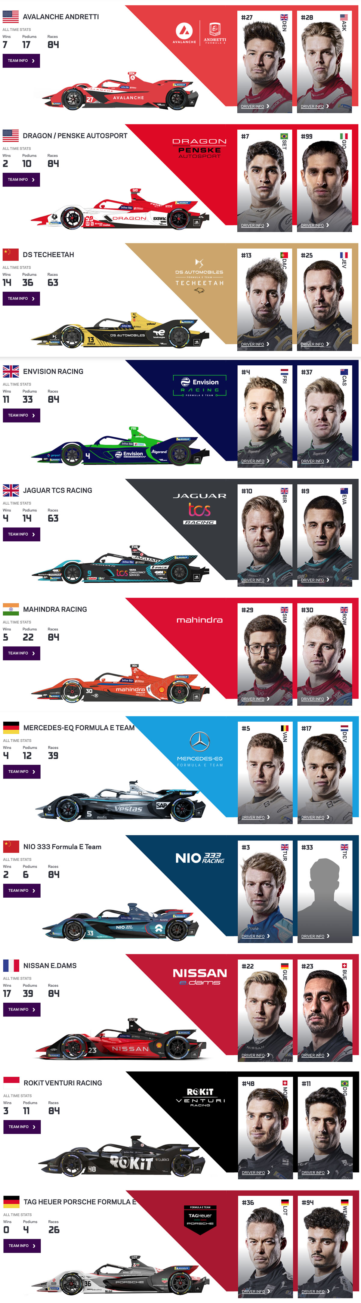 Formula E season 8