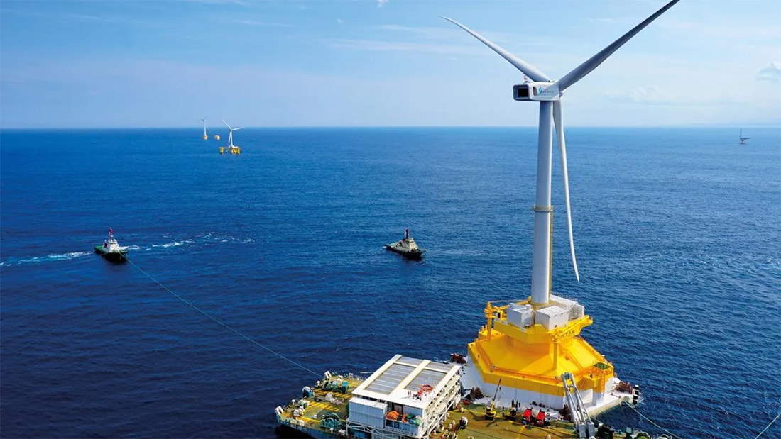 China Wind Solar Fish