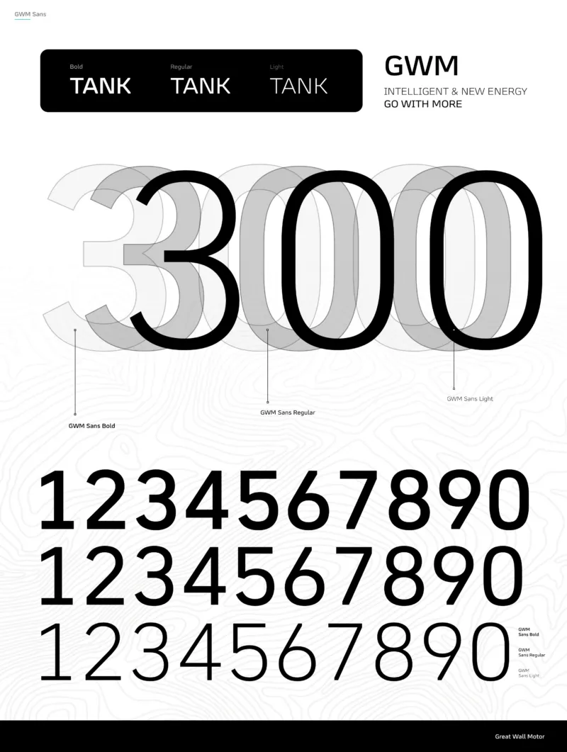 GWM Sans