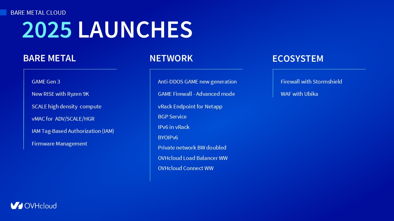 OVHcloud bare metal
