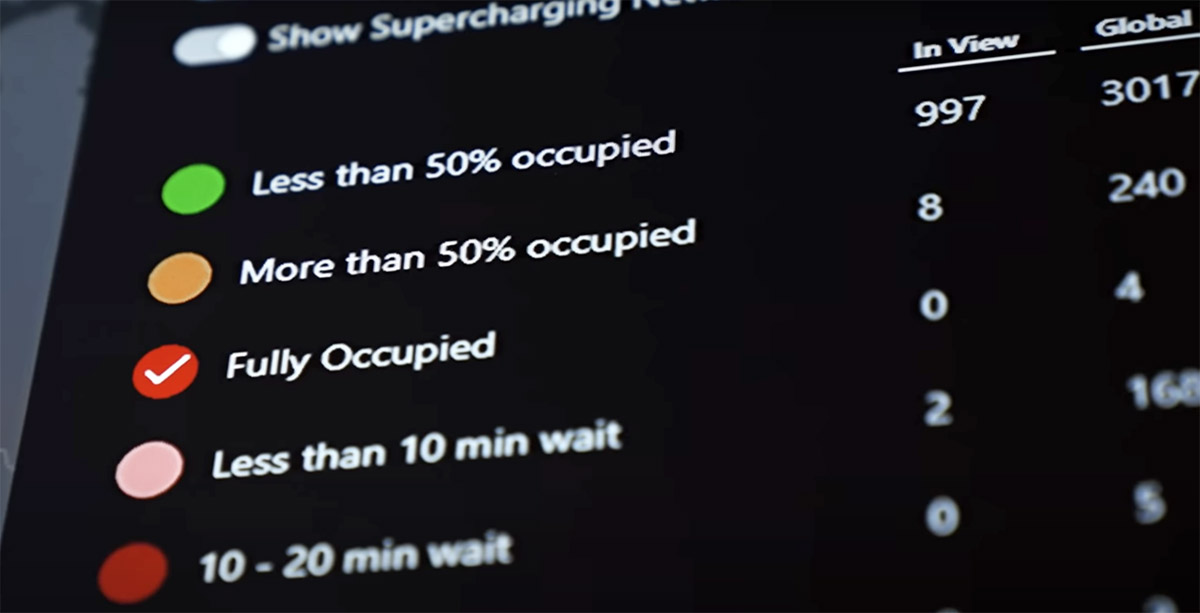 Tesla Supercharger