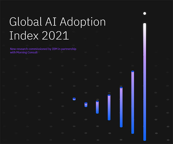 Global AI Adoption Index 2021