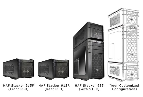 Cooler Master HAF Stacker