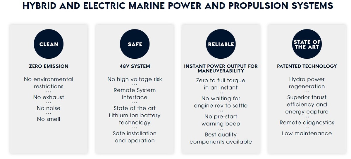 Saildrive barche elettriche