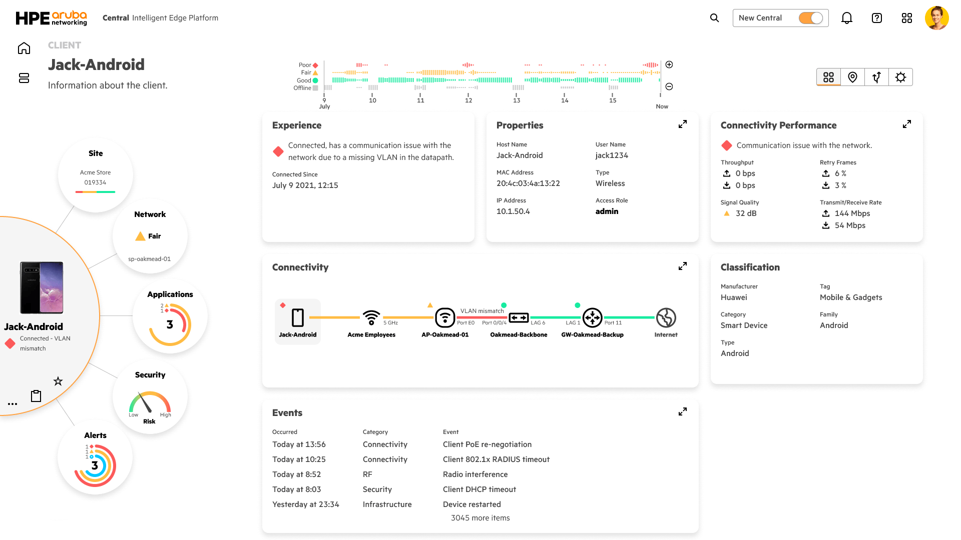 HPE-Aruba-Networking-Central-dashboard