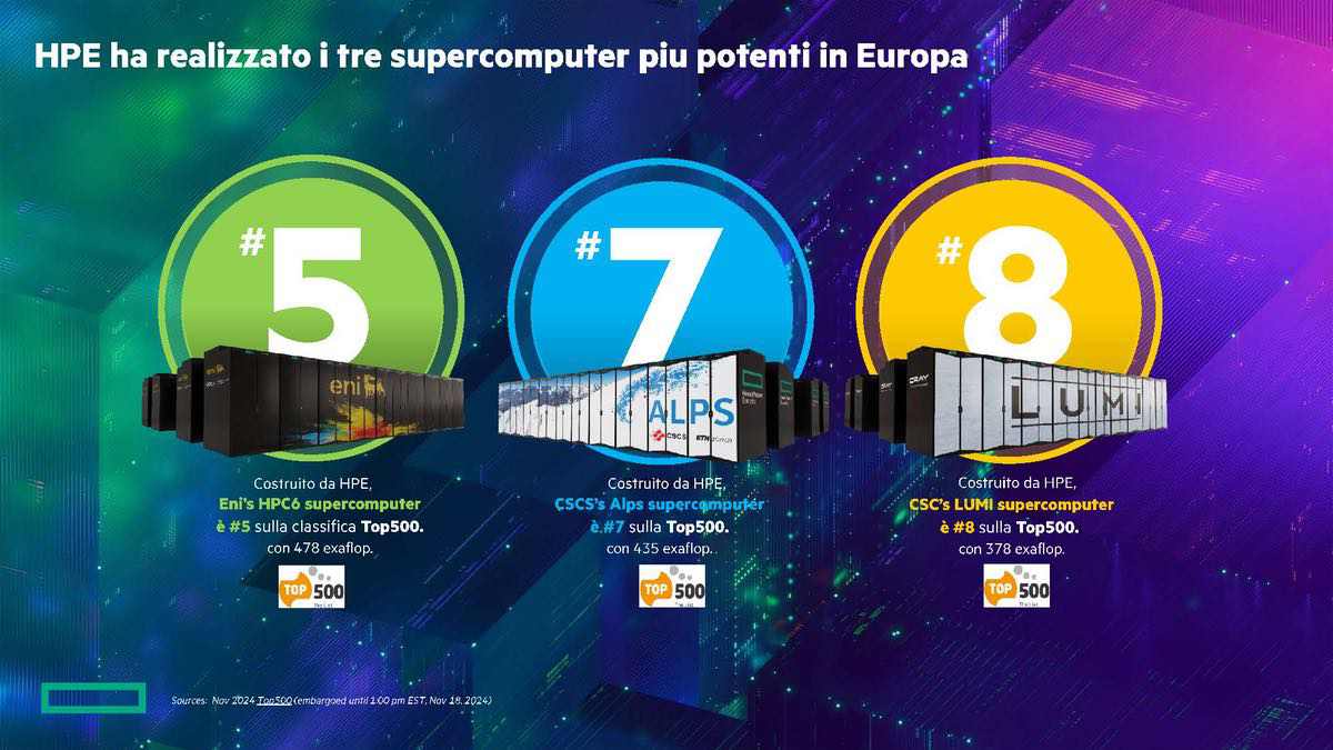 HPE-Bassoli-2025