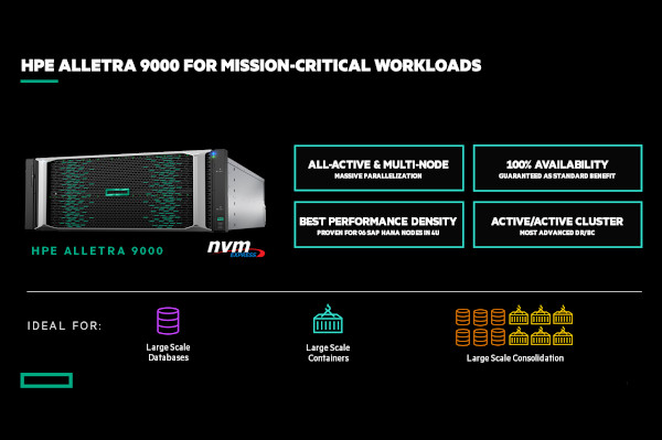 HPE Alletra 9000