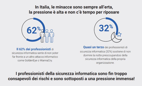 Hacked-Off-Infographic-IT2