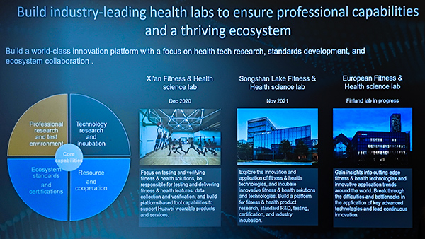 Huawei Health Lab a Dongguan