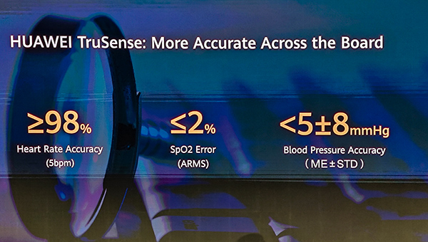 Huawei TruSense: un balzo in avanti nelle misurazioni di salute e attivit fisica
