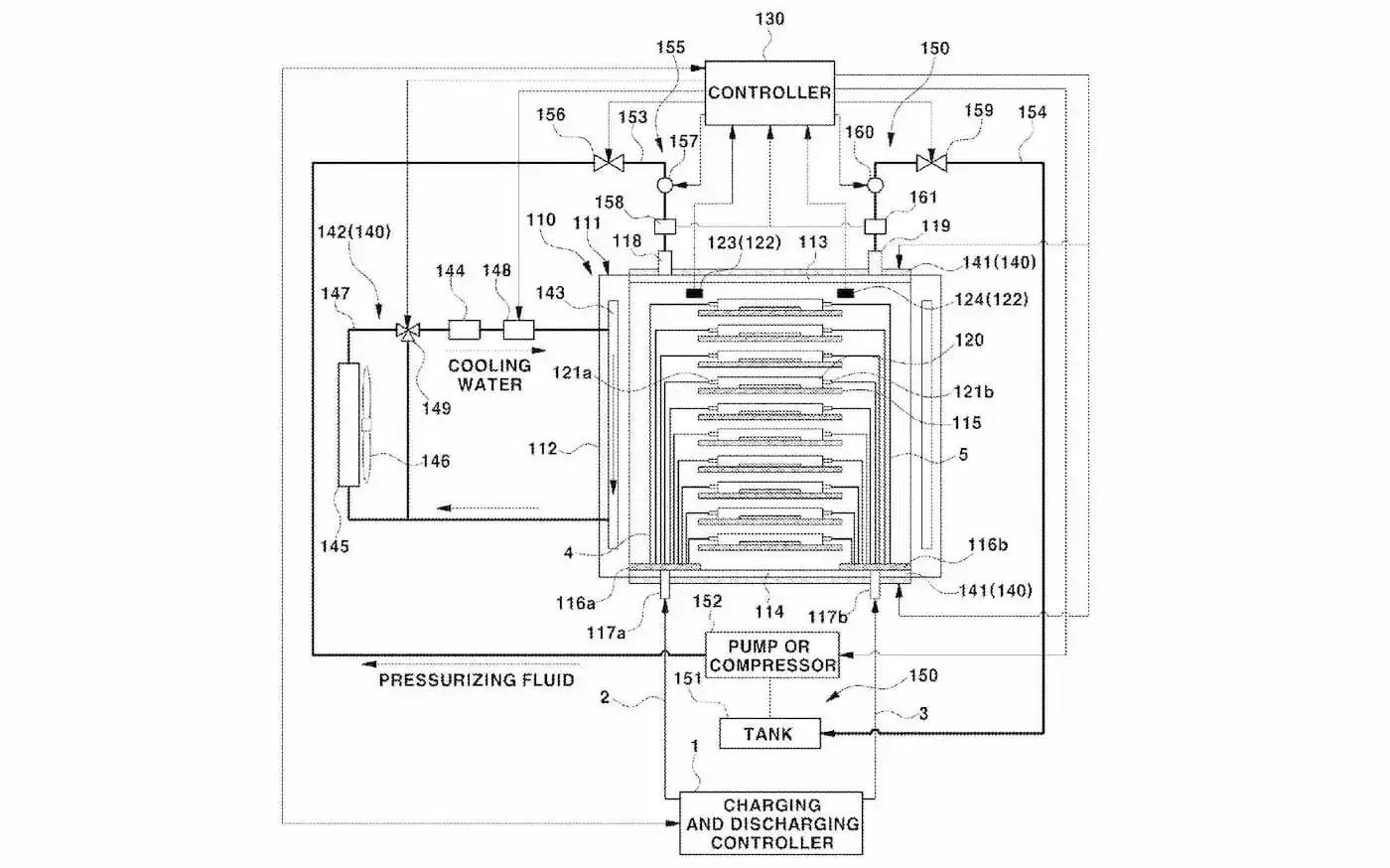 Hyundai batterie allo stato solido