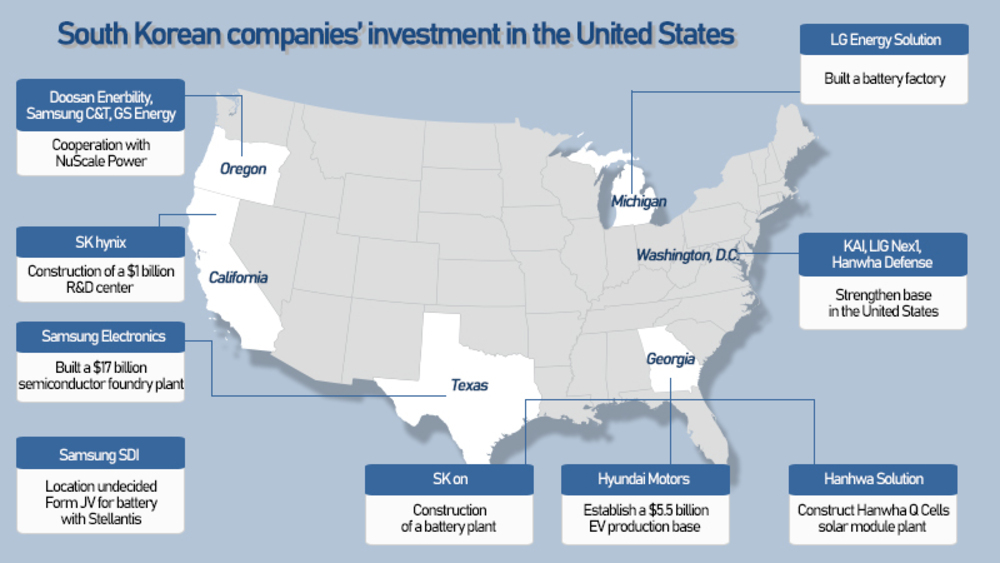 Braccio di ferro USA - UE