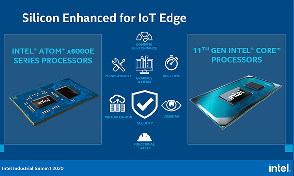 Intel Eklhart Lake