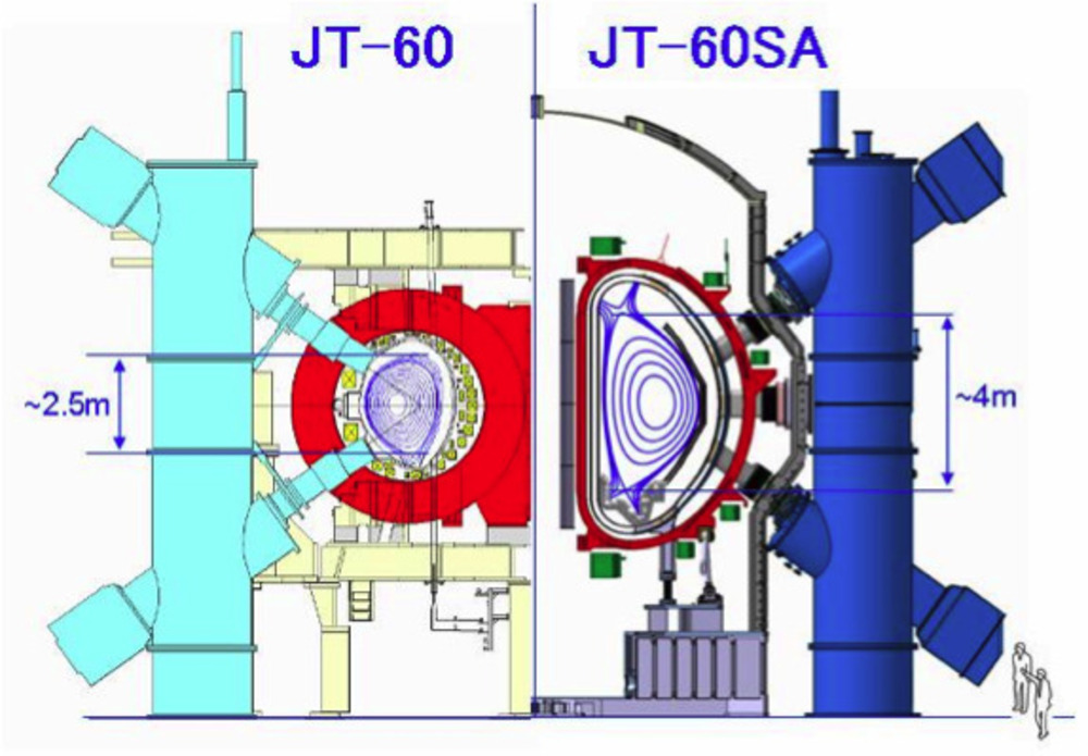 Nucleare Giappone