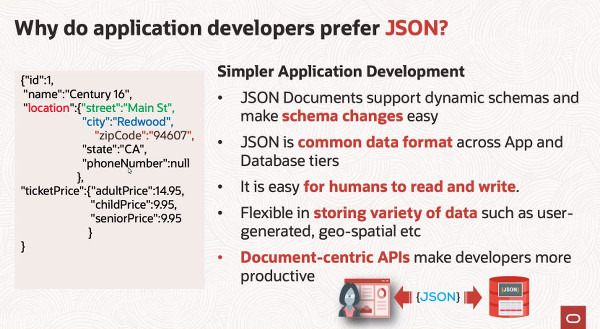 JsonOracle