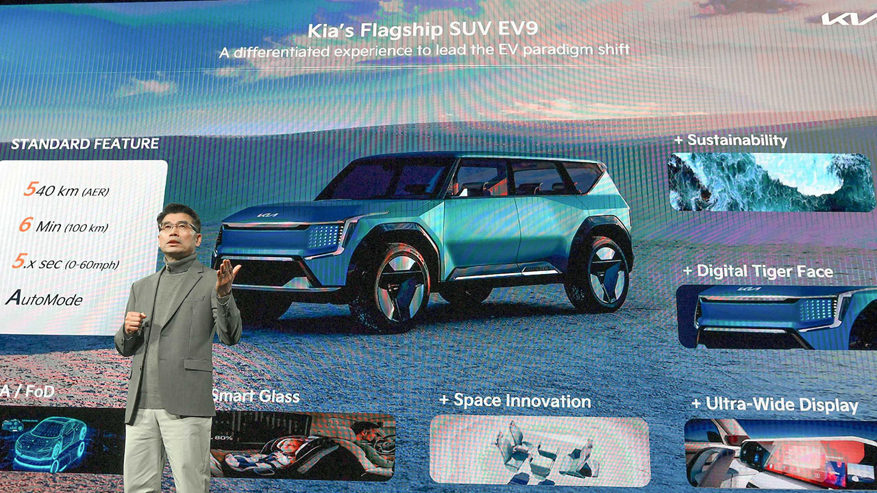 Hyundai-Kia