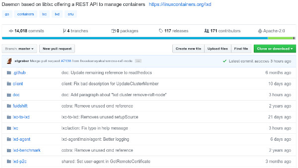 La pagina ufficiale di LXD su GitHub