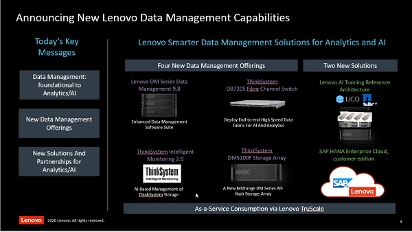 Lenovo novita storate array
