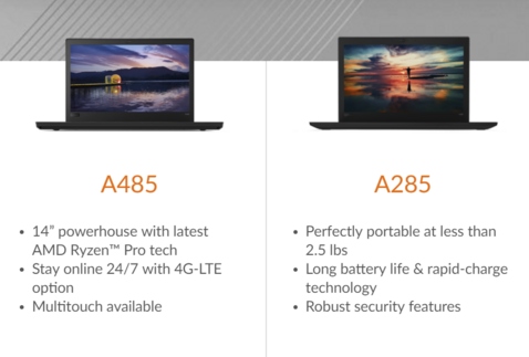 Lenovo ThinkPad A285