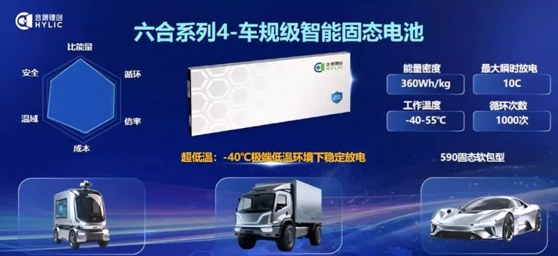 Liquid-solid battery