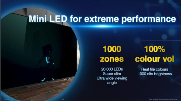 MINILED TCL