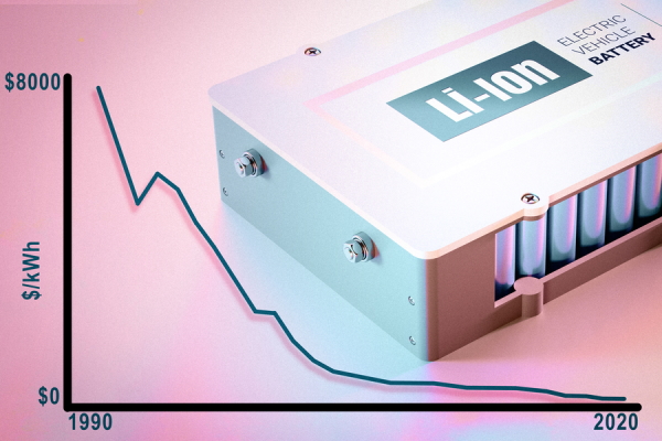 Prezzi delle batterie agli ioni di litio - MIT
