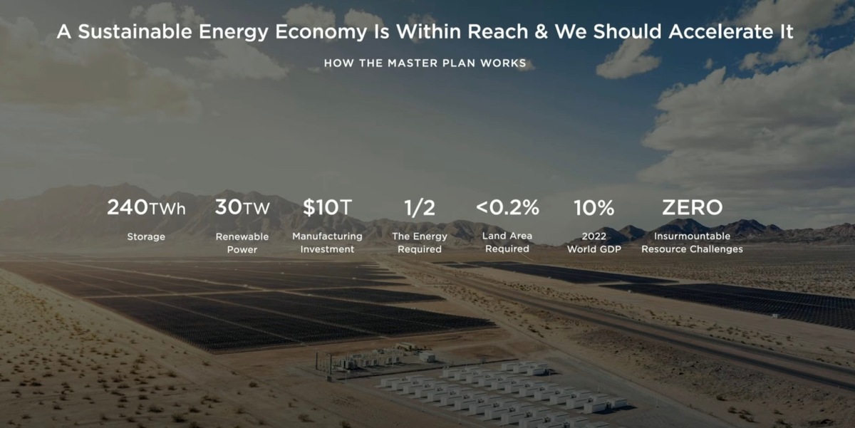 Tesla Master Plan 3