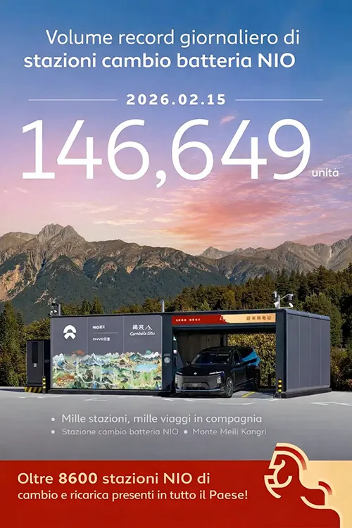 NIO swap battery record