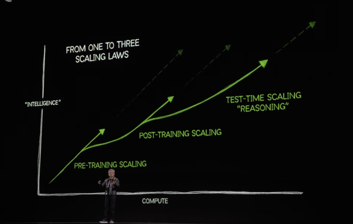 NVIDIA_Keynote_CES_2025