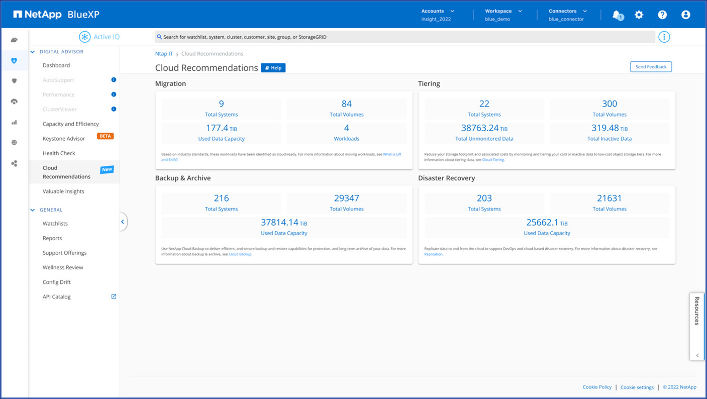 NetApp BlueXP