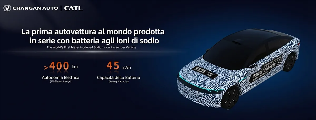 Changan Nevo A06 Sodium