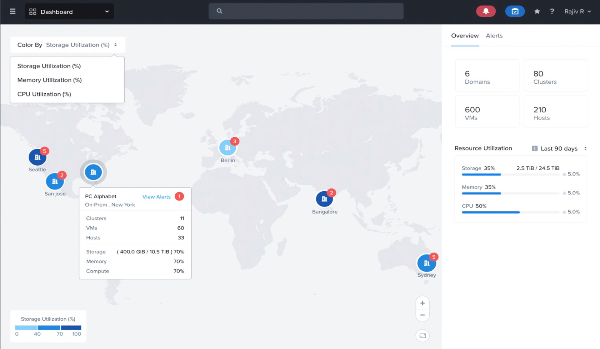 Nutanix Central