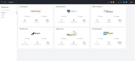 Nutanix Era 2.0