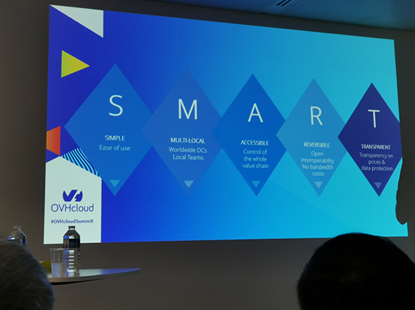 OVHcloud SMART