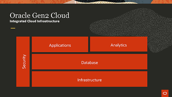 Oracle Cloud Gen2