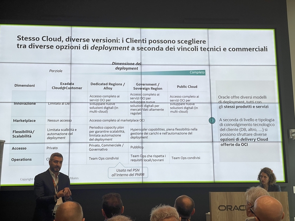 Oracle-Technology-Summit-2023