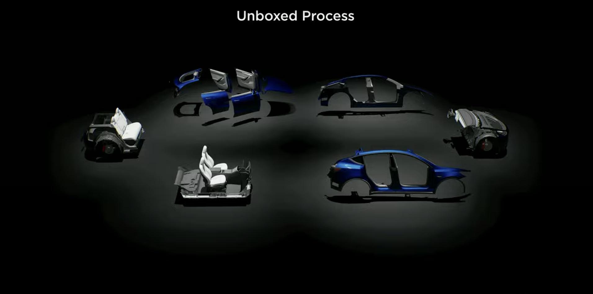 Tesla GigaMexico