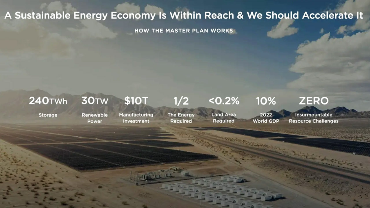Tesla Master Plan 3