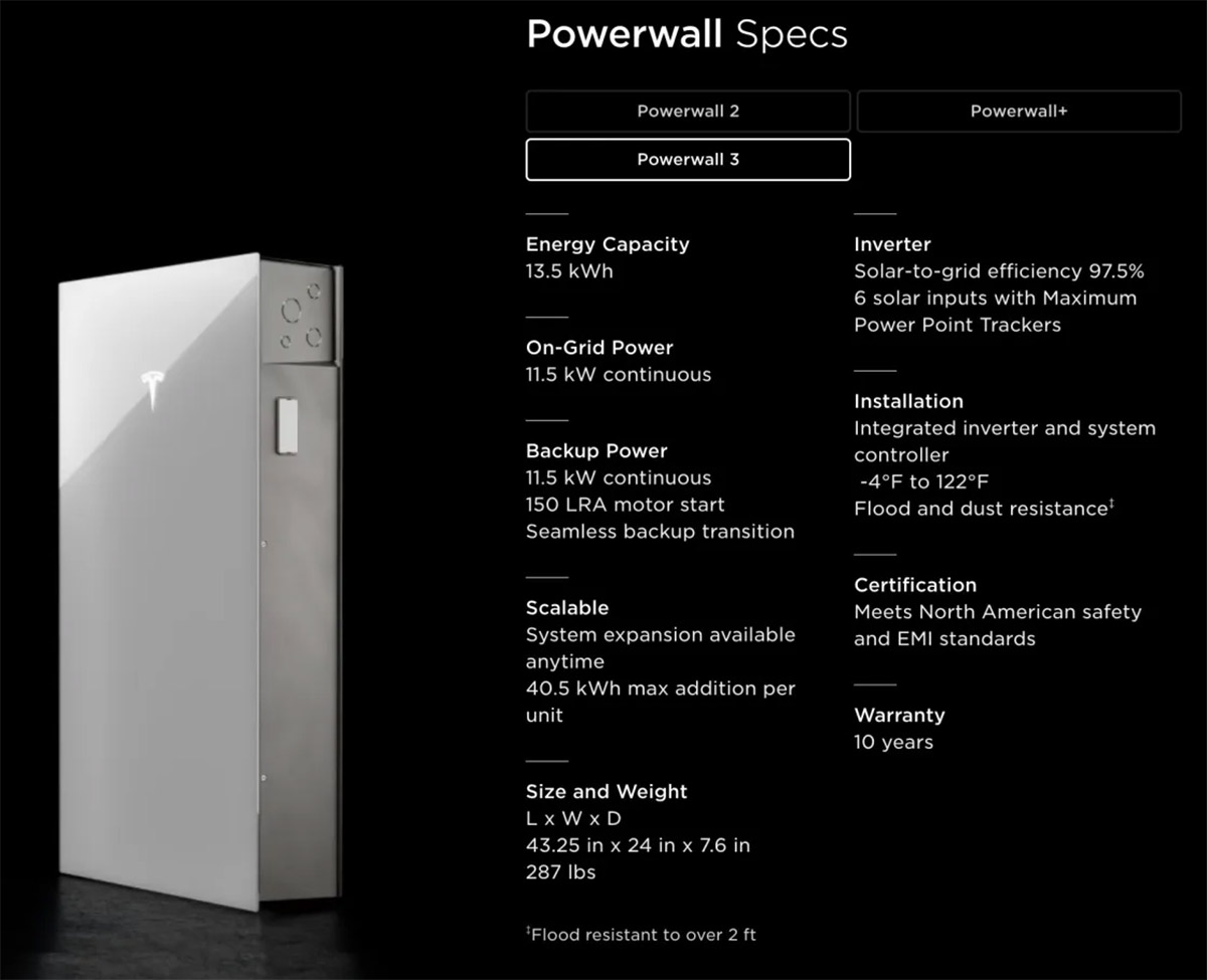 Tesla Powerwall 3