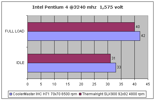 Presta6.gif