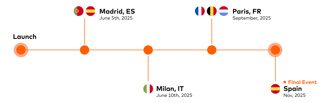 Program-Timeline_Fintech_2