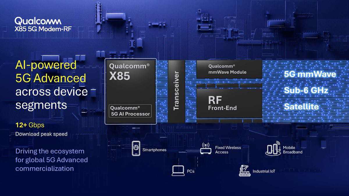 Qualcomm-MWC2025