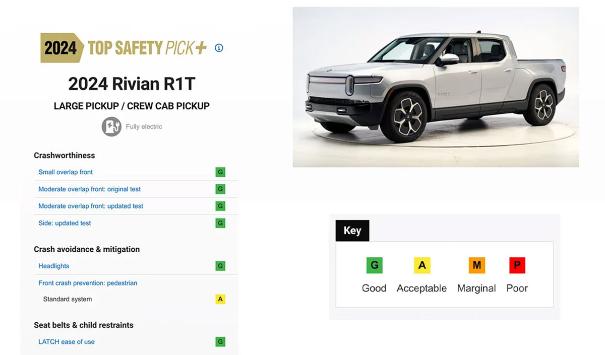 Rivian R1T