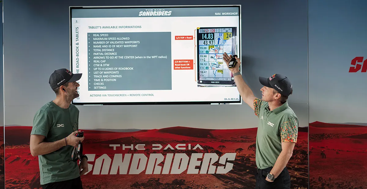 Dacia Sandriders 2026