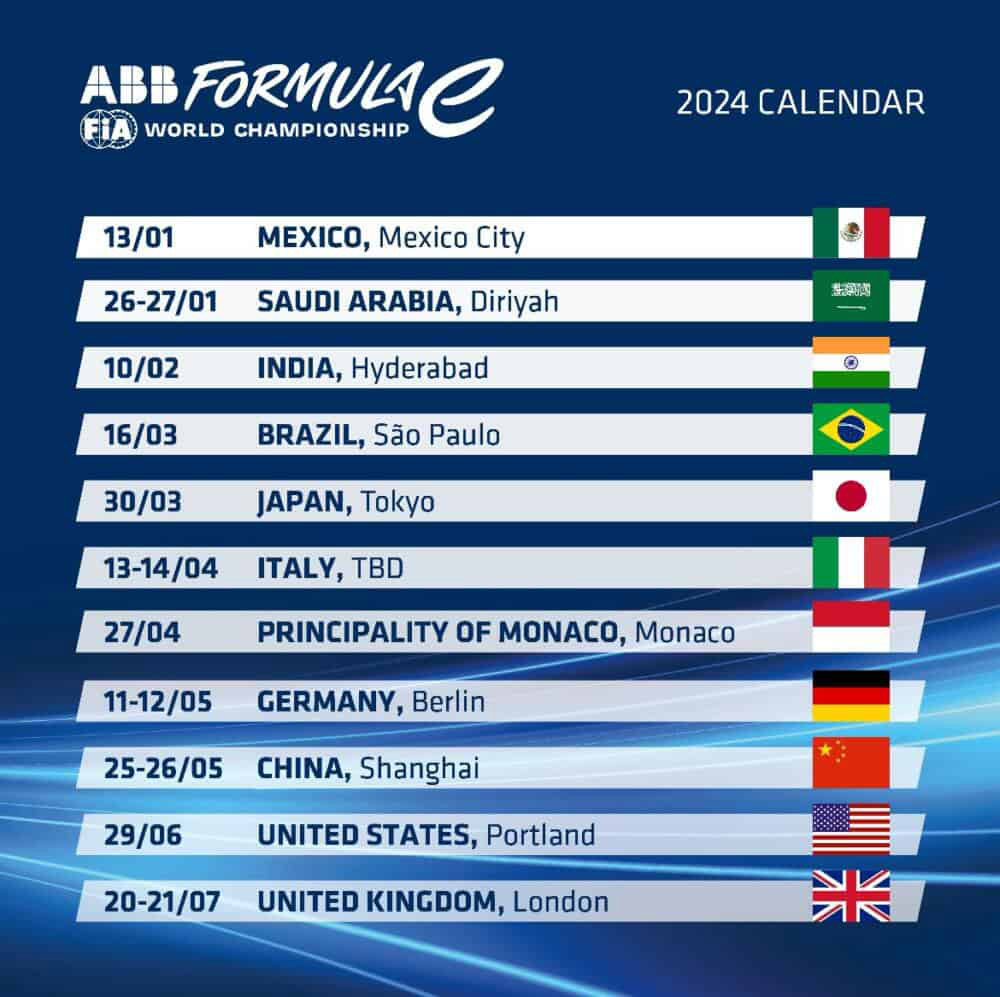 Formula E Season 10