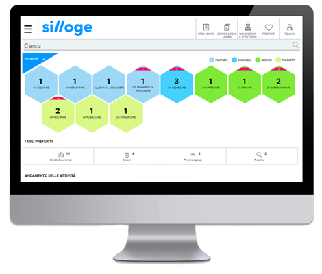 Silloge