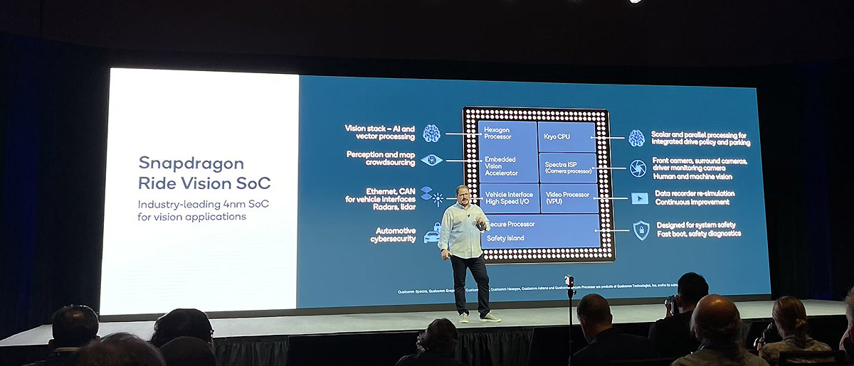 Qualcomm Digital Chassis