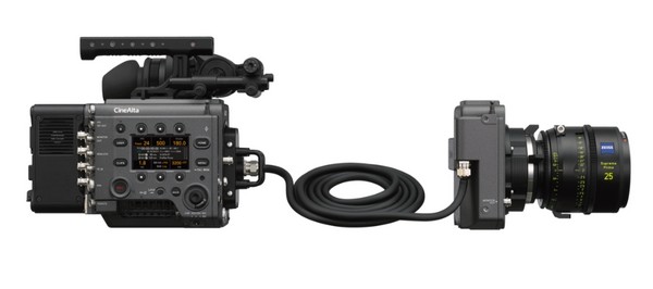 Sony Venice Extention System