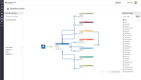 Sophisticated-Legal-Process-Automation-Tools